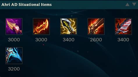 Ahri Build Guide : Nine.